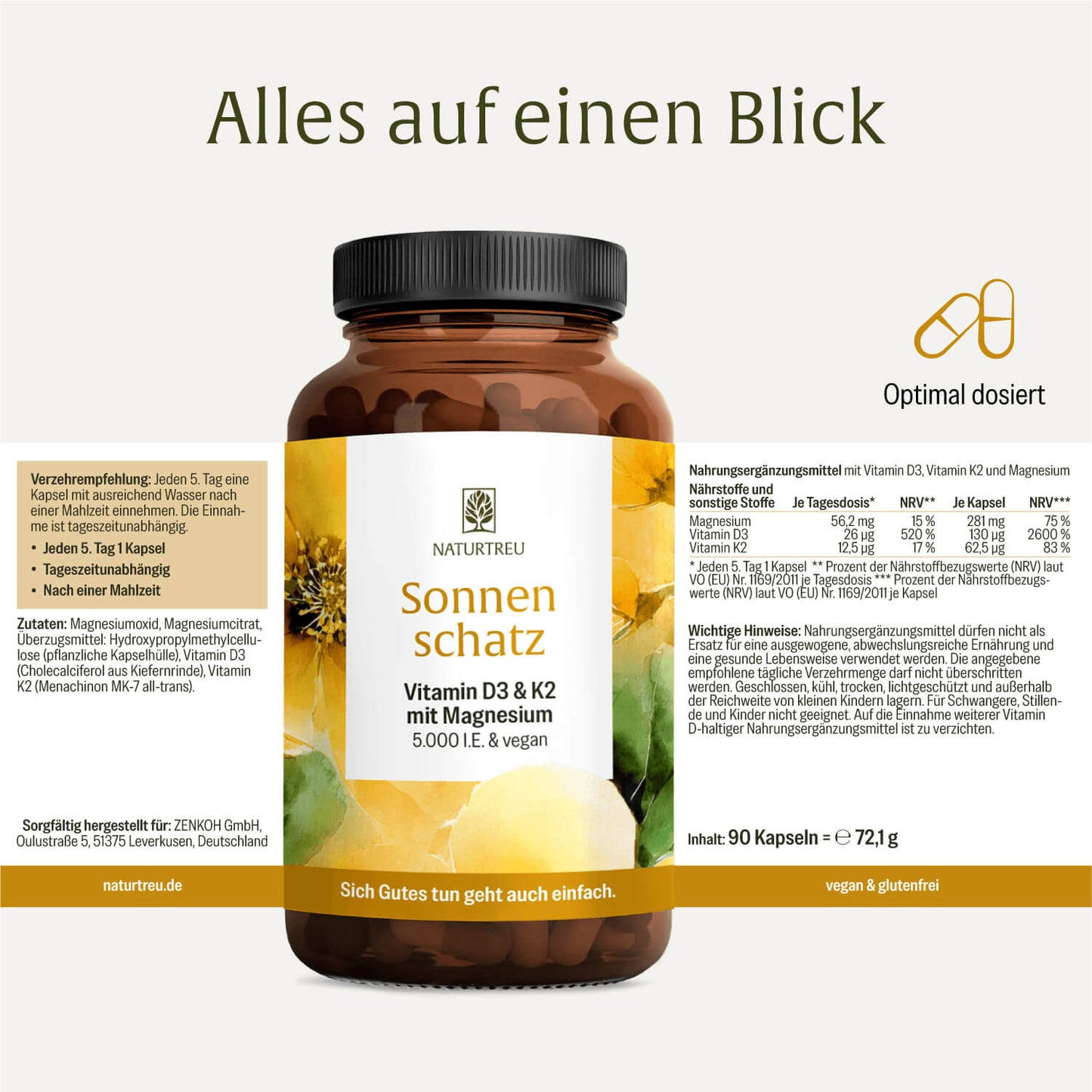 Sonnenschatz Creatives Onlineshop Etikett