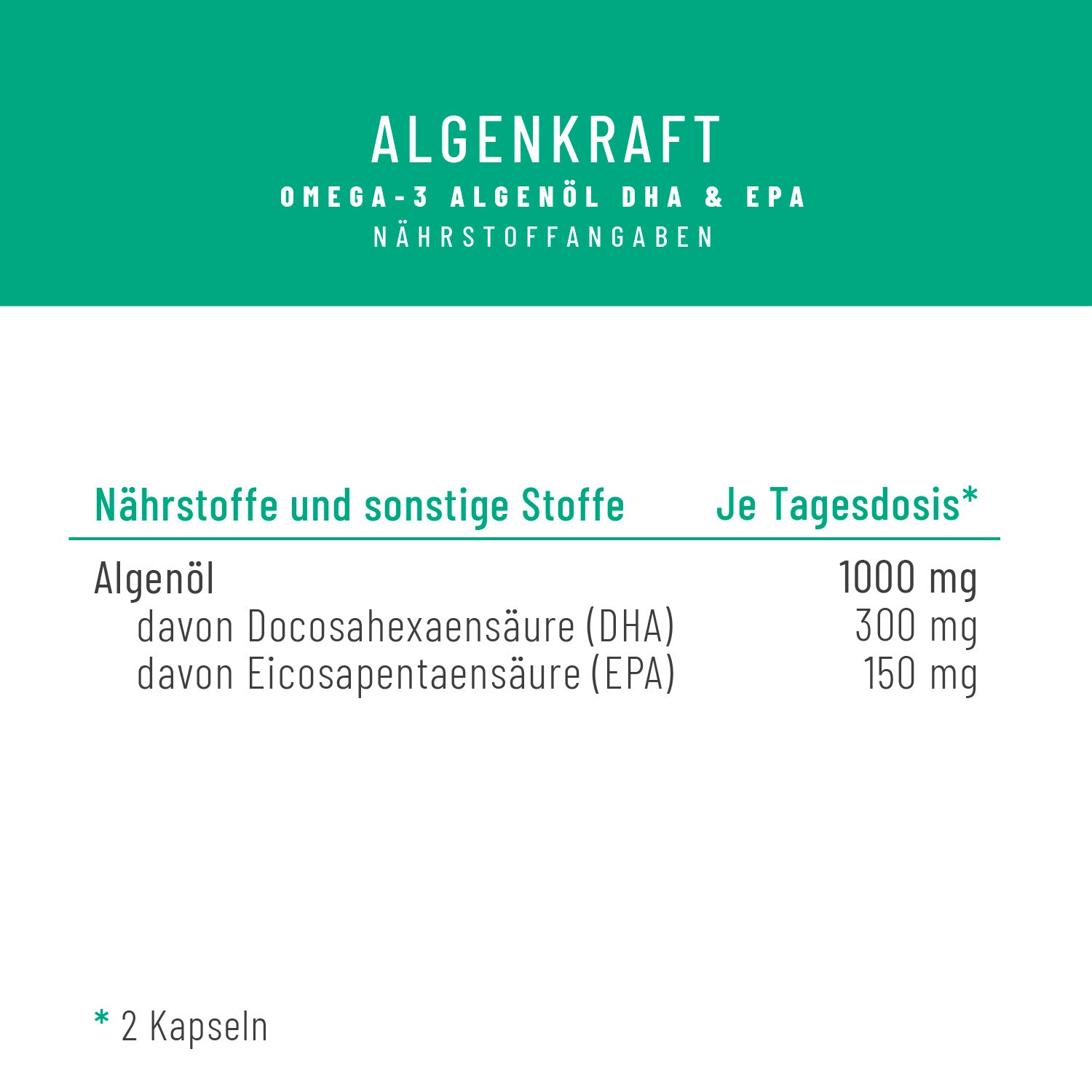 Naehrwerttabelle ALKR