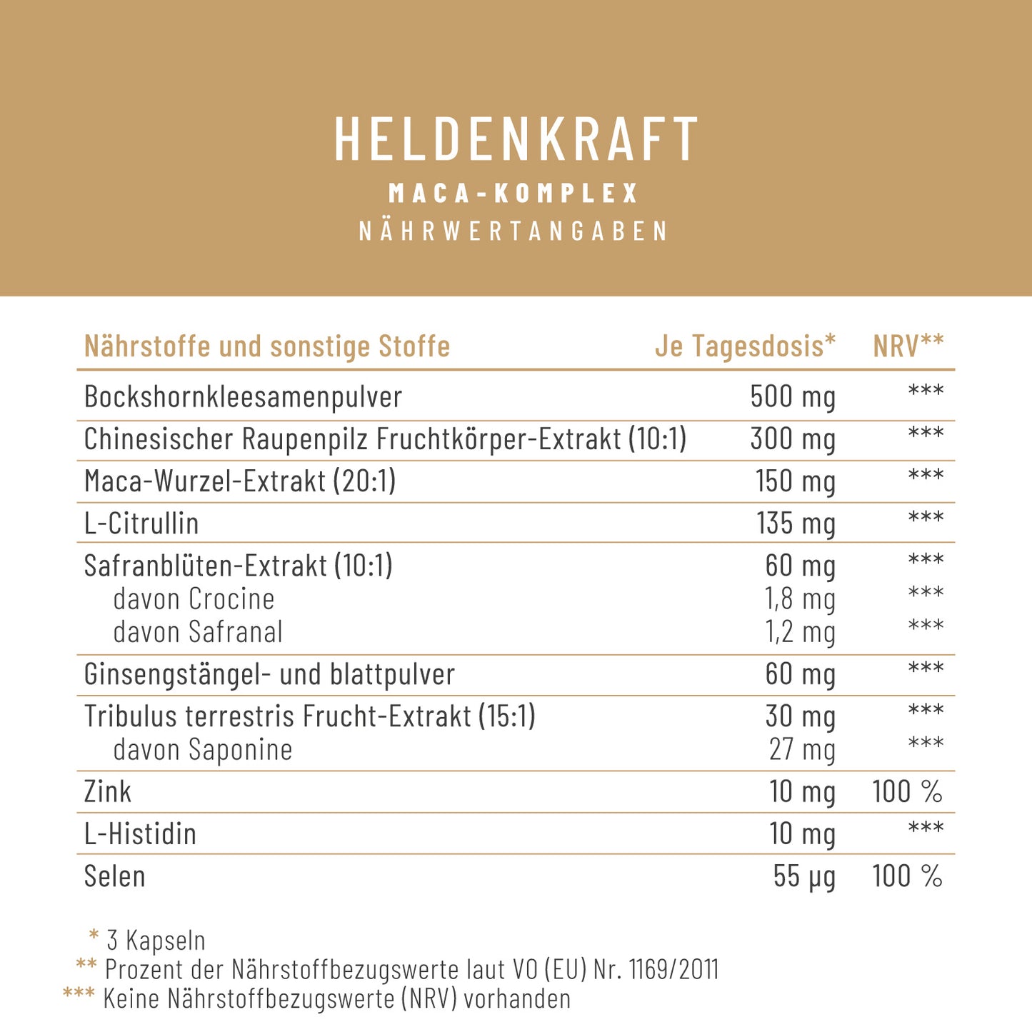 Heldenkraft: Maca-Komplex mit Tribulus