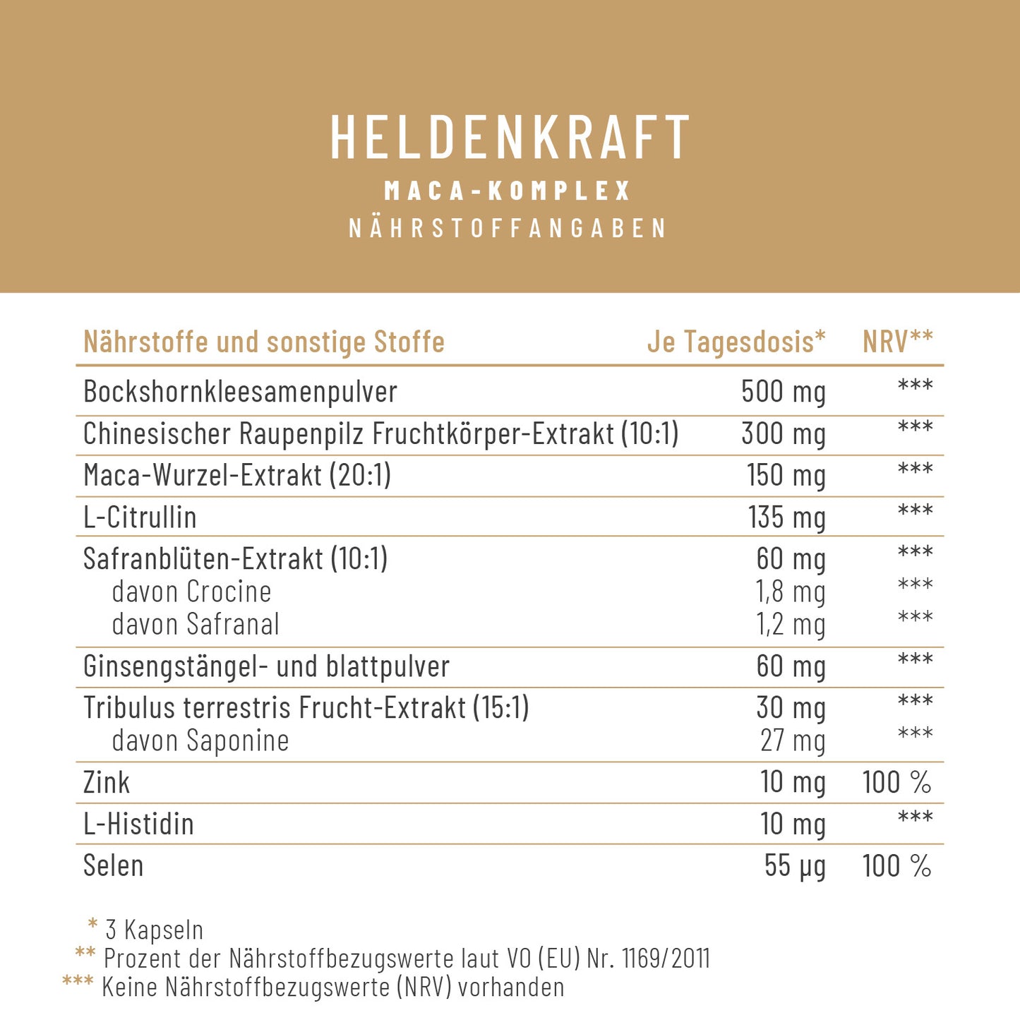 Naehrwerttabelle HEKR