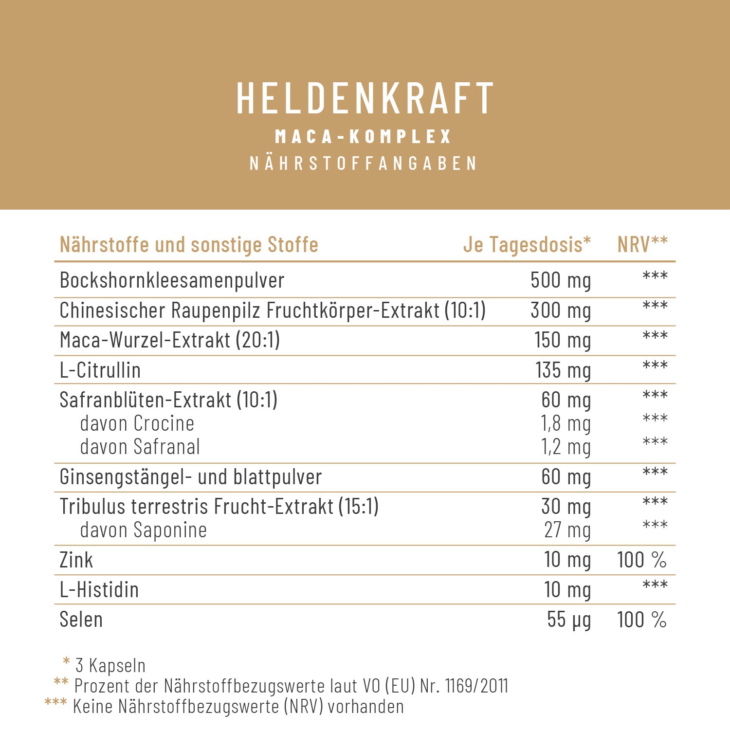 Naehrwerttabelle HEKR