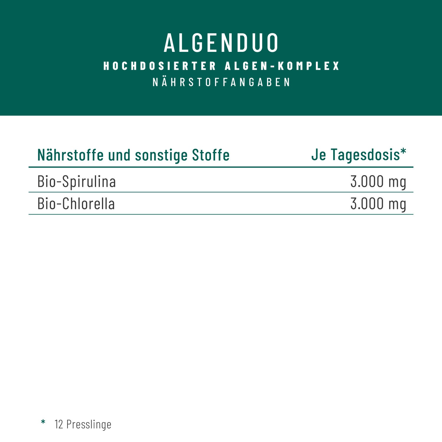 Algenduo Bio-Chlorella-und-Spirulina Naehrwerte