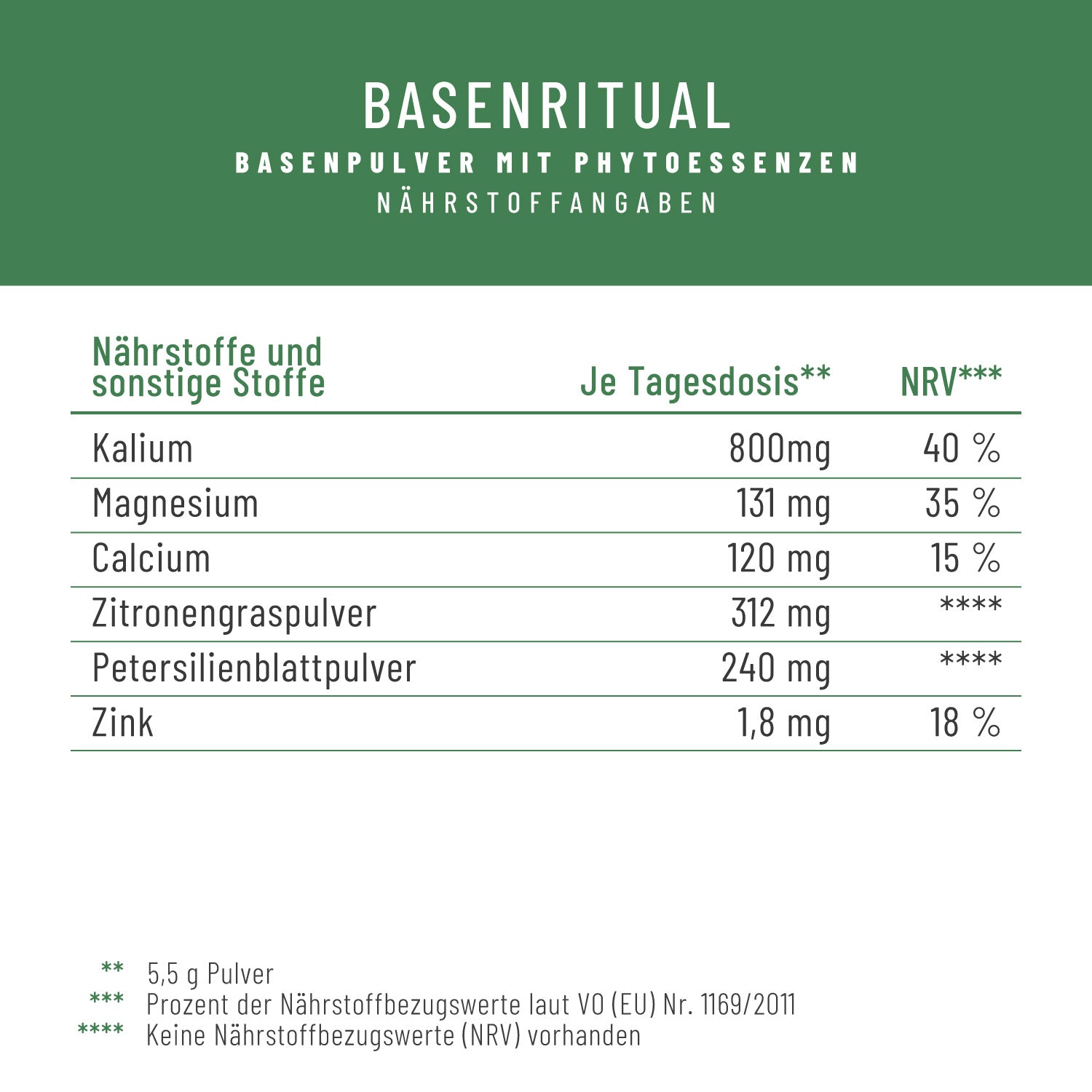 Basenritual Basenpulver-mit-Phytoessenzen Naehrwerte