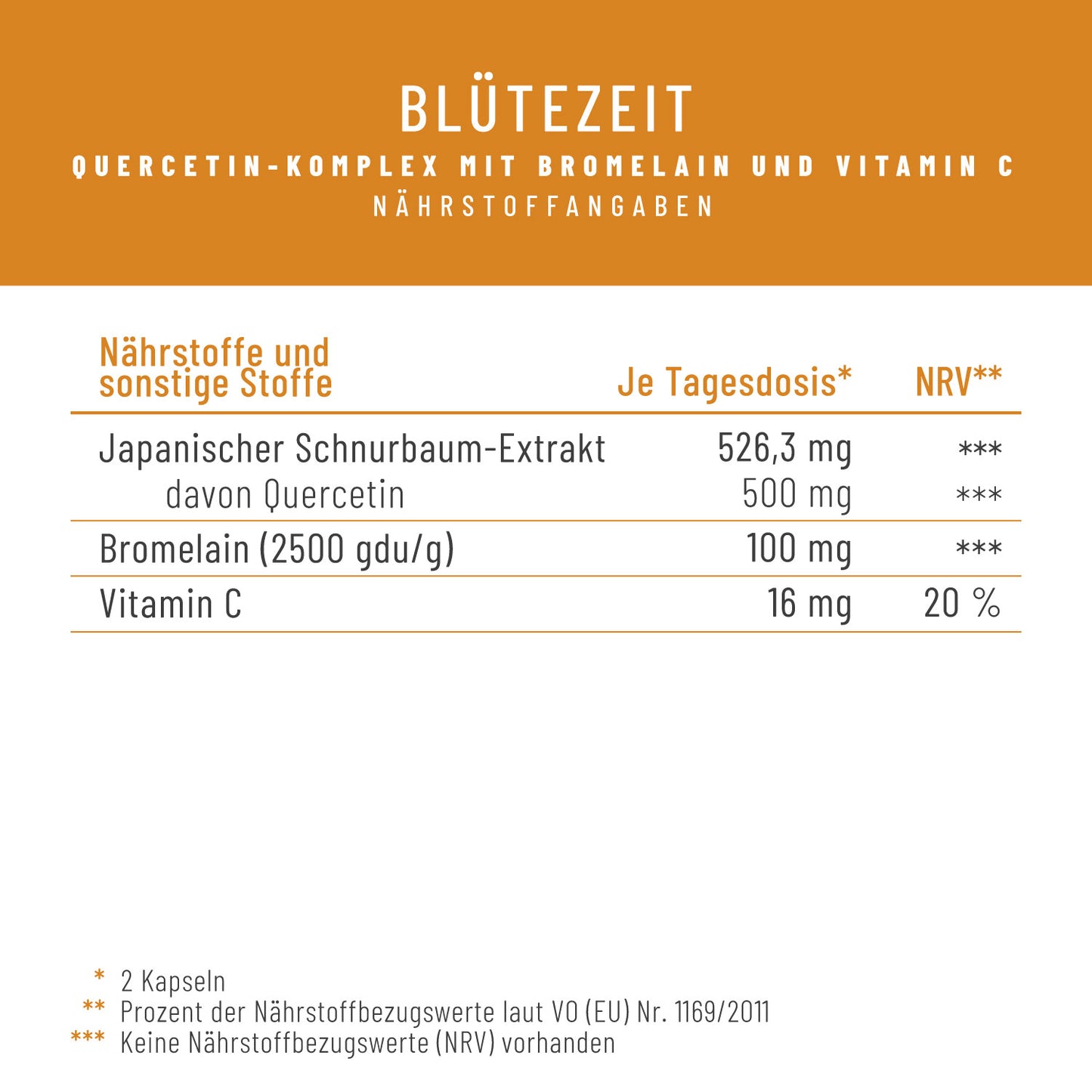 Bluetezeit Quercetin-Komplex Naehrwerte