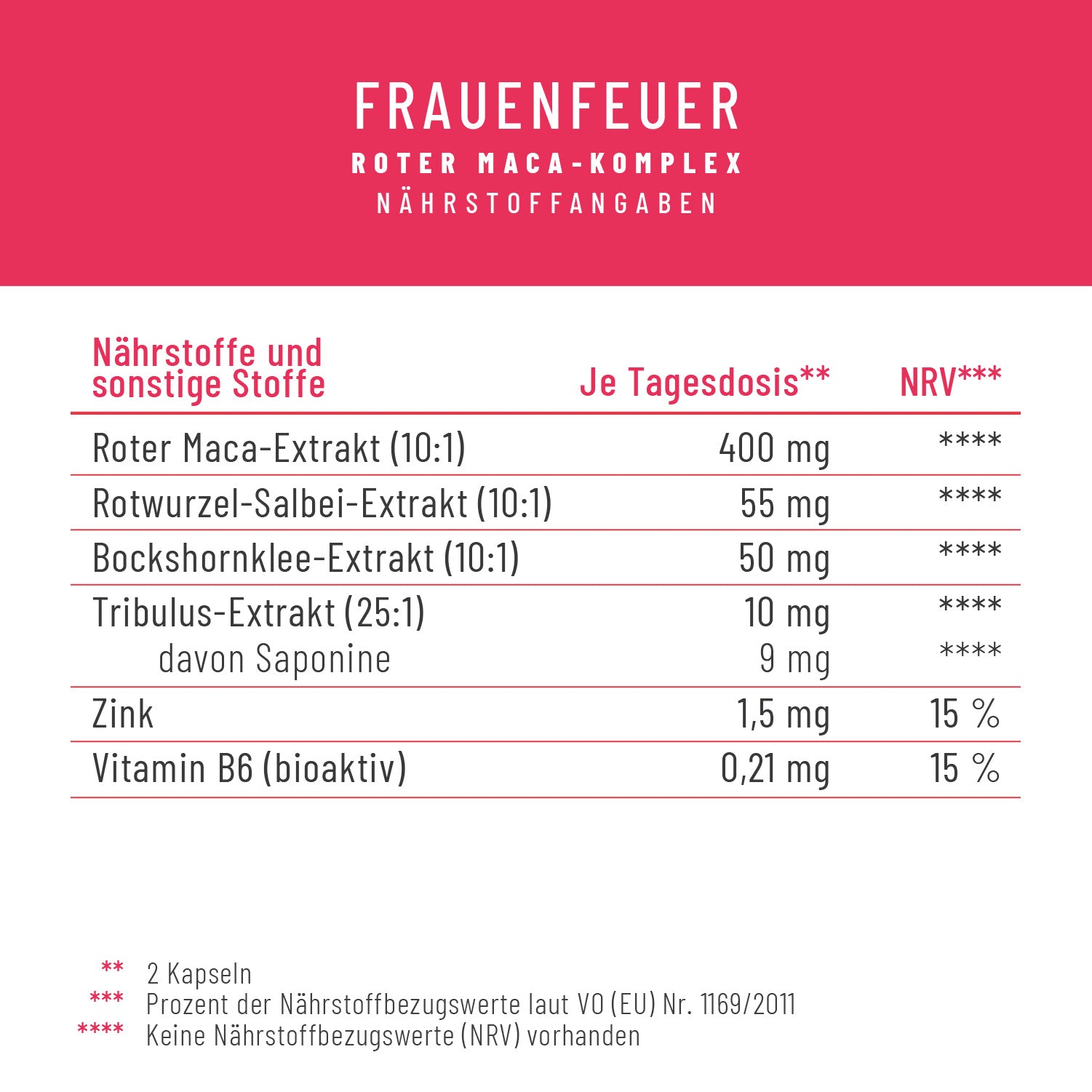 Frauenfeuer Roter-Maca-Komplex Naehrwerte