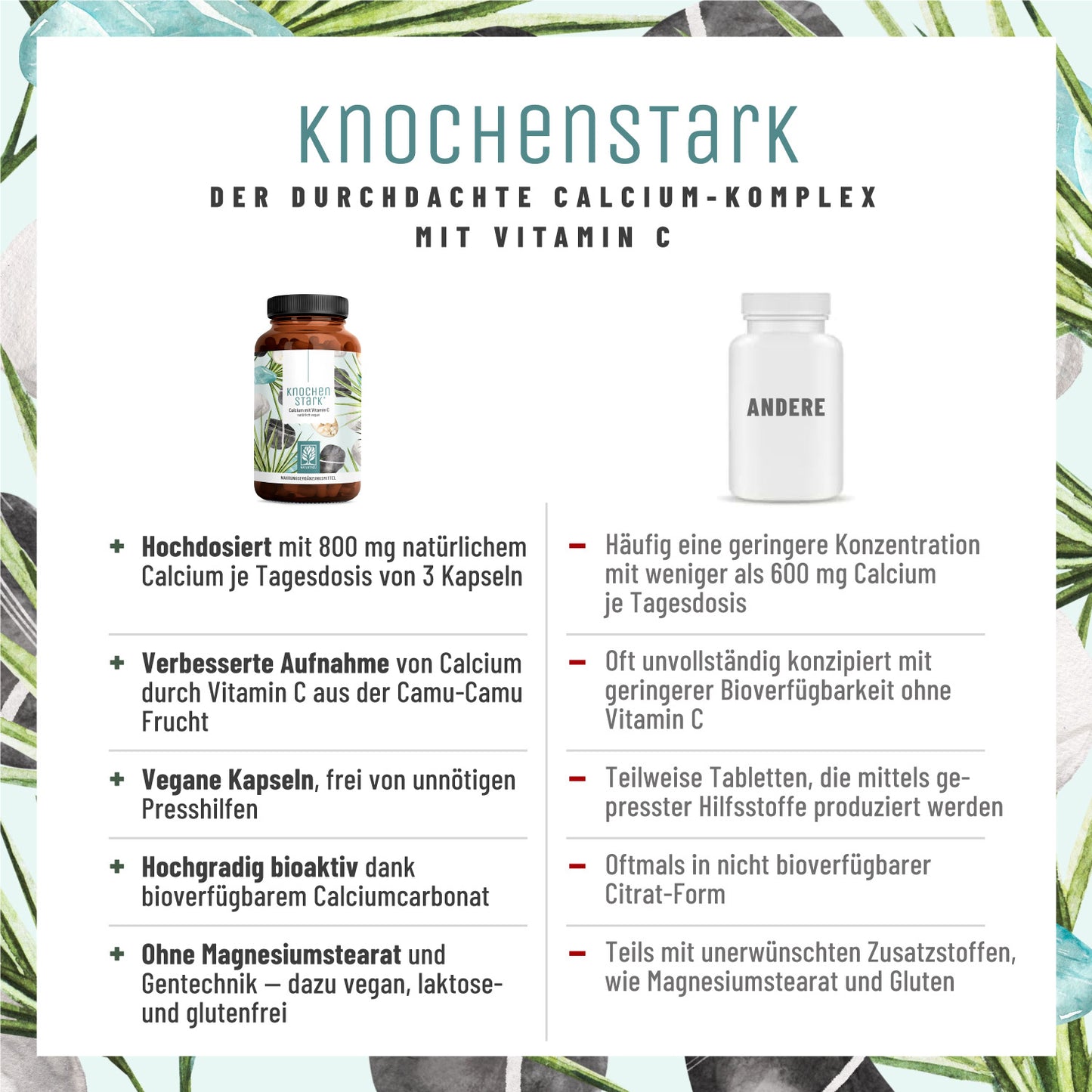 Knochenstark Calcium Vitamin C Vergleichstabelle