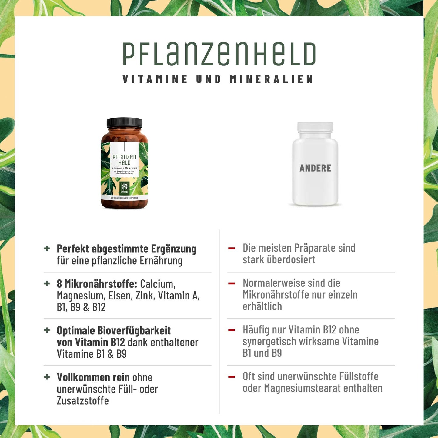 Pflanzenheld Vitamine Mineralien Vergleichstabelle