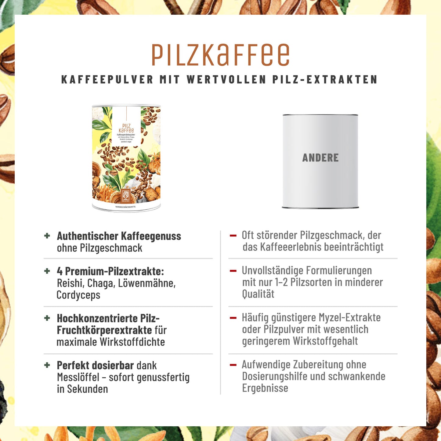 Pilzkaffee Kaffeegetraenkepulver Vergleichstabelle