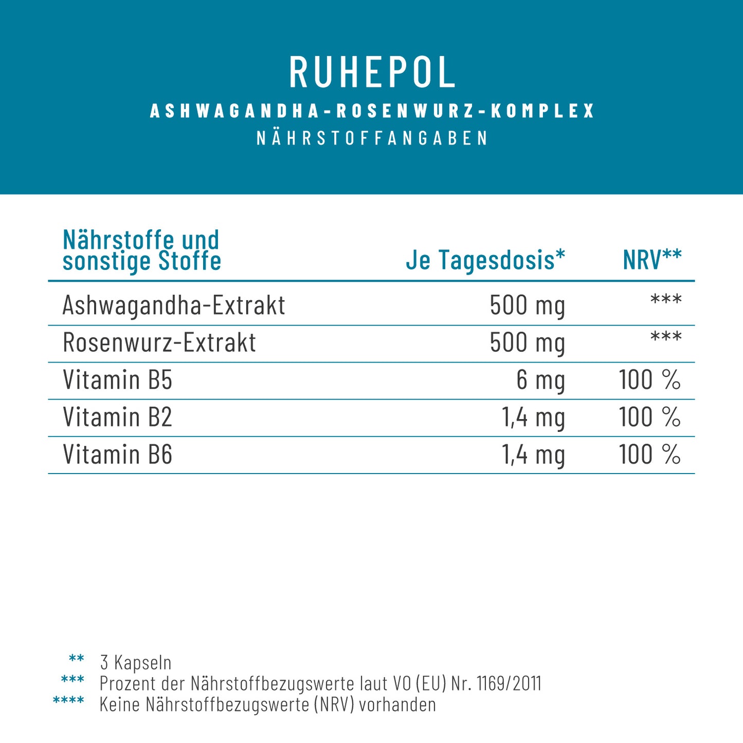 Ruhepol Ashwagandha-Rosenwurz Naehrstoffe