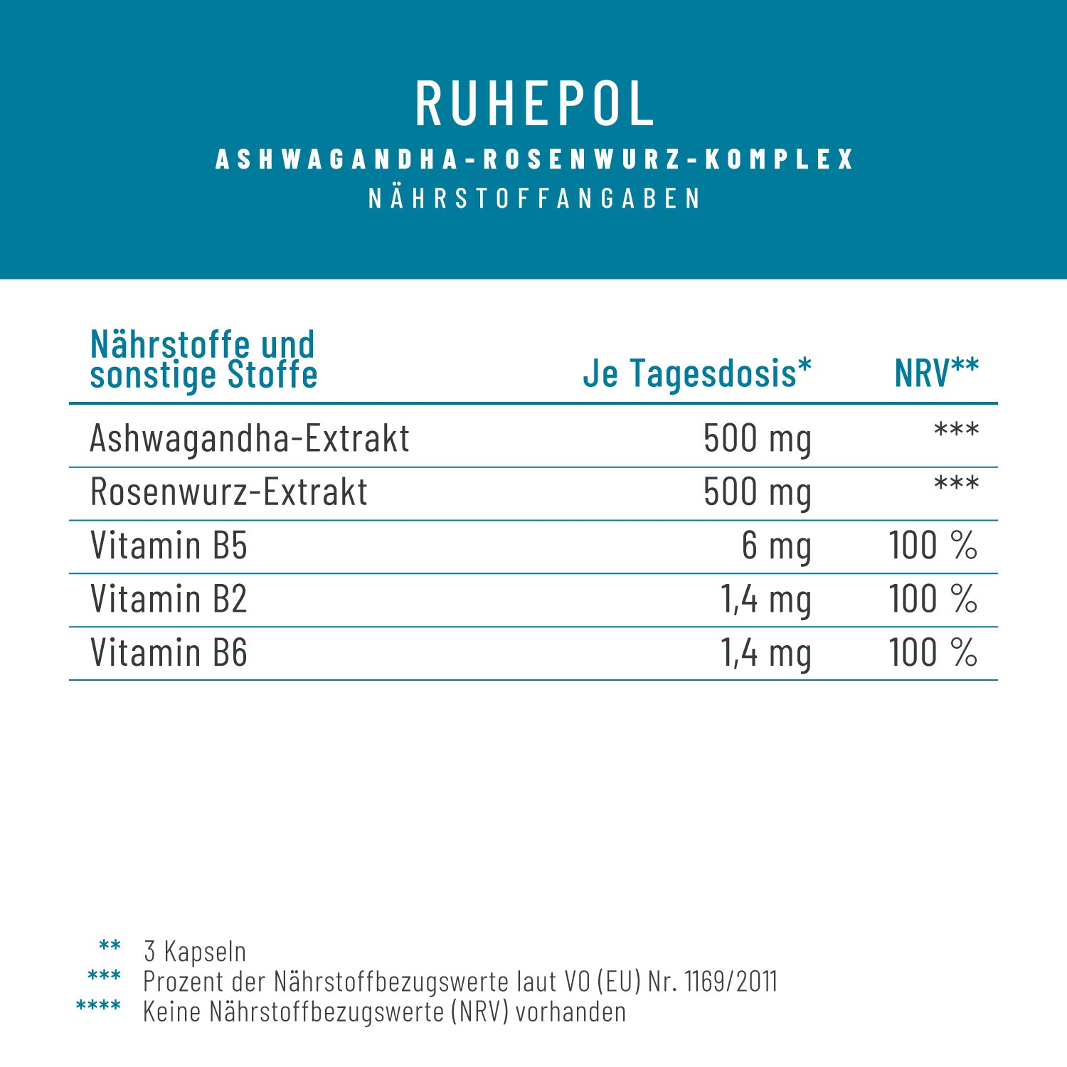 Ruhepol Ashwagandha-Rosenwurz Naehrstoffe