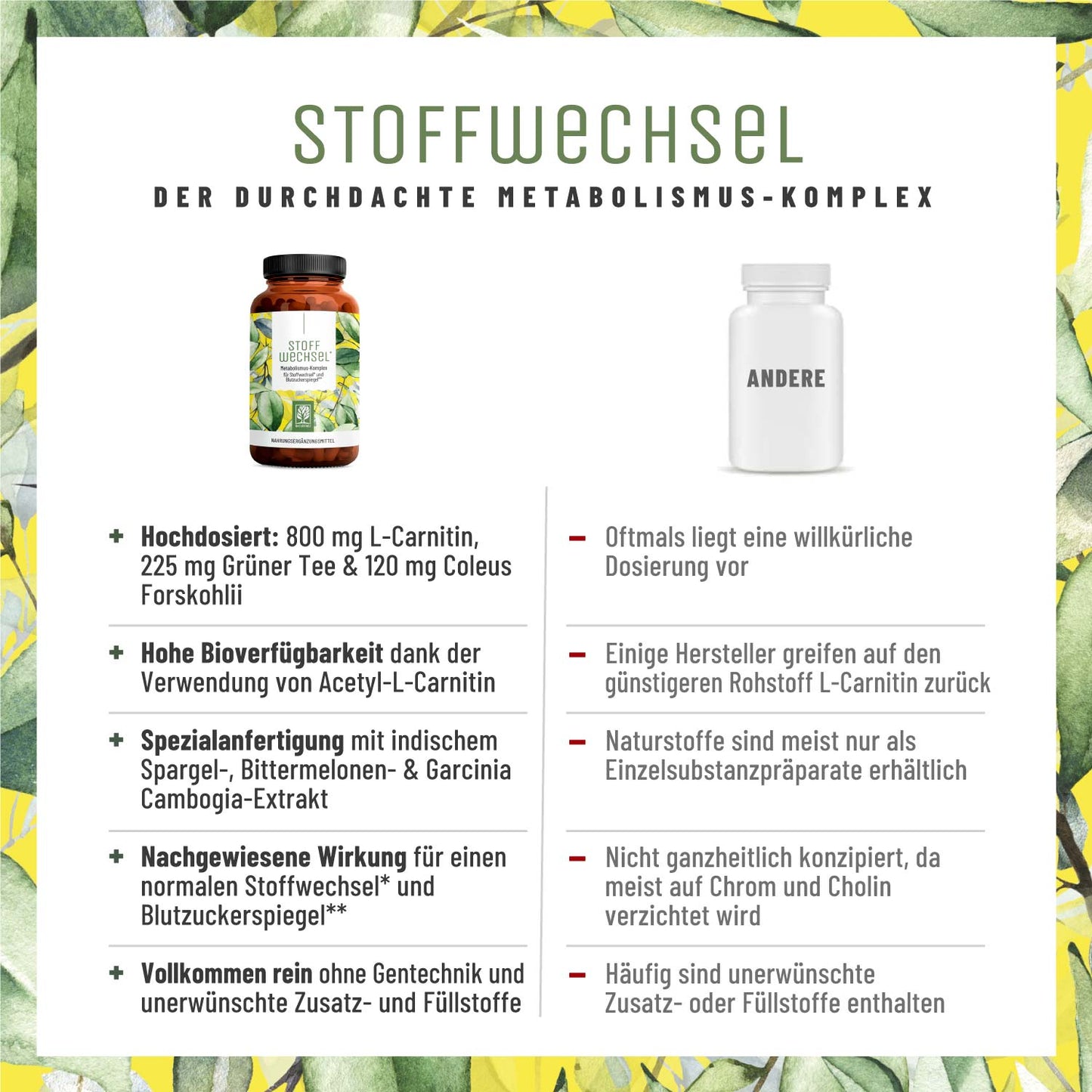 Stoffwechsel Metabolismus-Komplex Vergleichstabelle