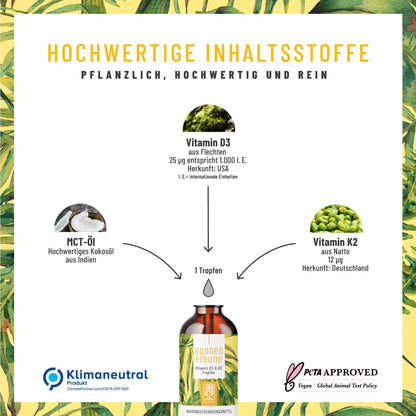 Sonnenfreund Small: Vitamin D3 & K2 Tropfen