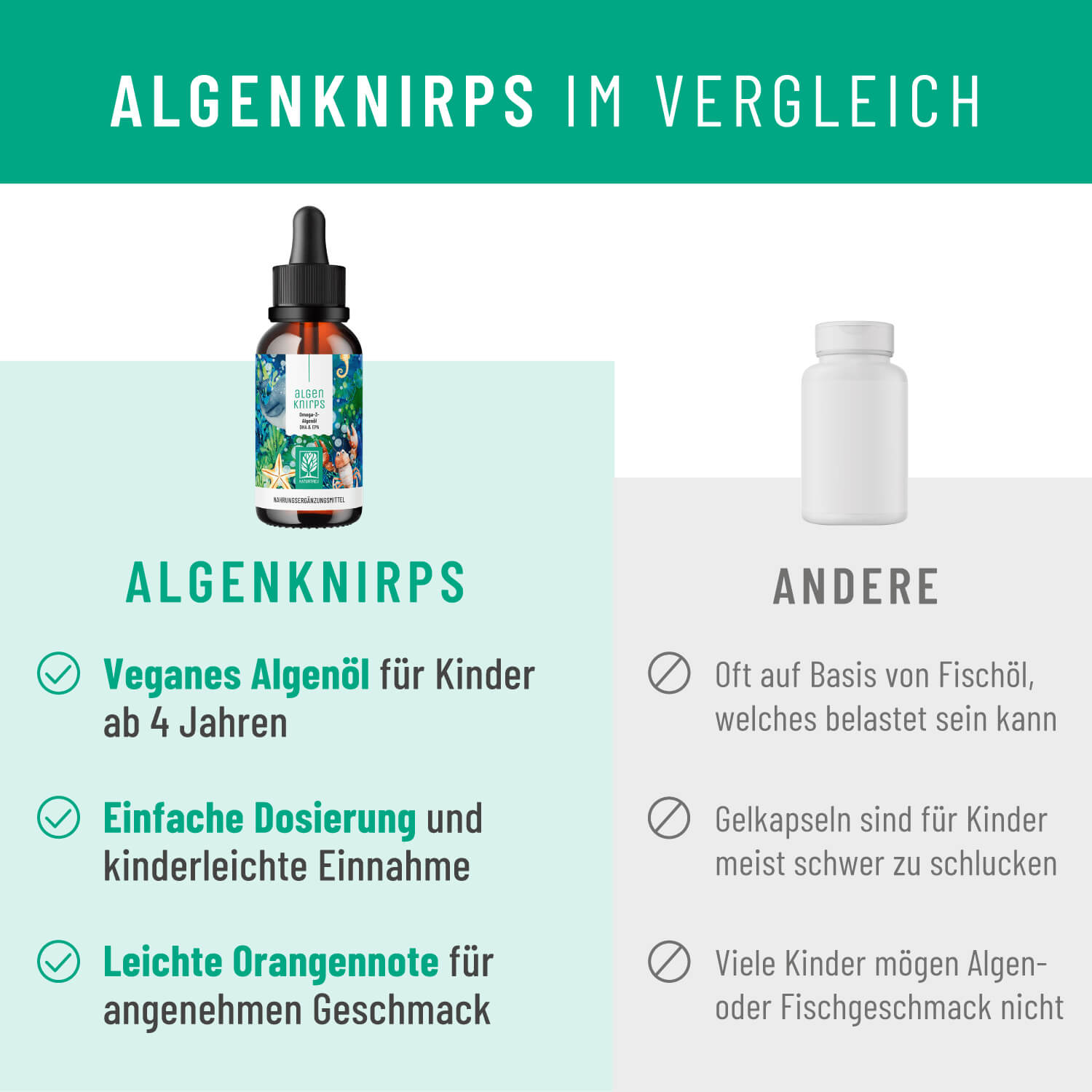 Onlineshop Creative Set Algenknirps Vergleich