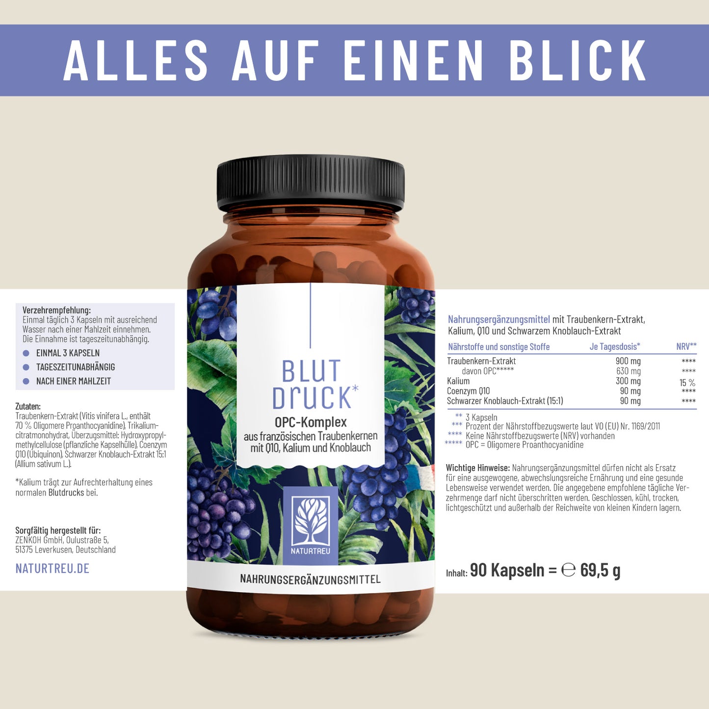 Blutdruck: OPC-Komplex mit Q10, Kalium und Knoblauch