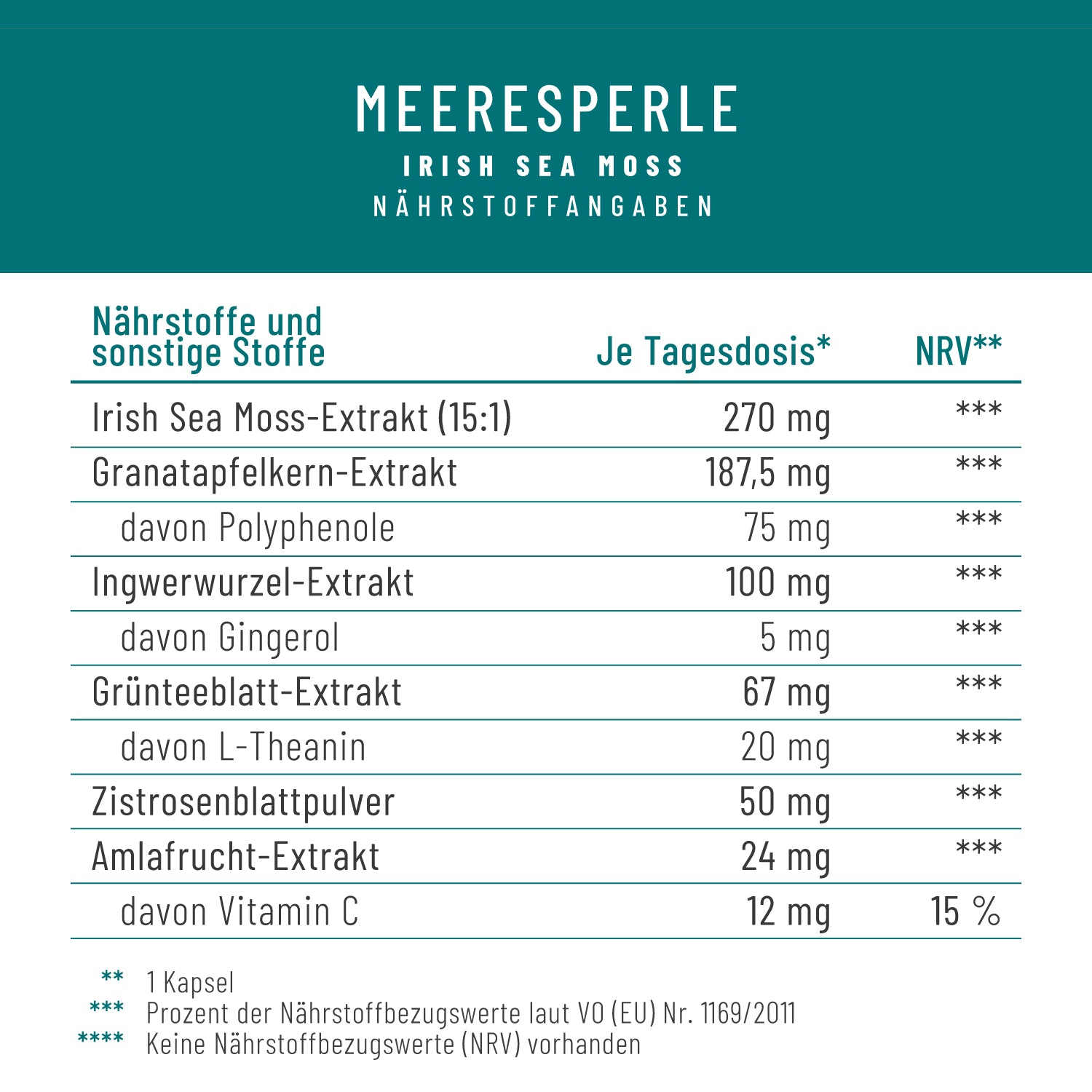 Meeresperle Naehrstoffe