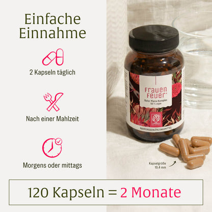 Frauenfeuer Einnahme