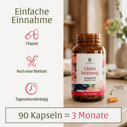 Glanzleistung: Coenzym Q10