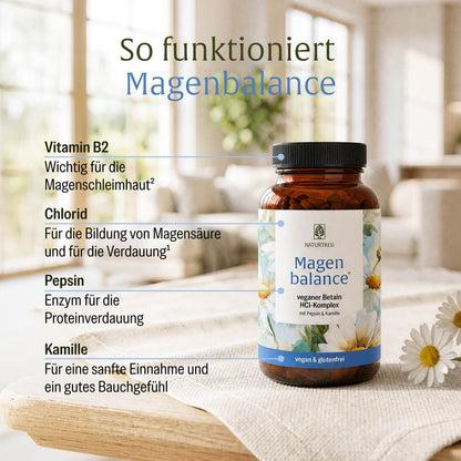 Magenbalance: Betain HCI-Komplex mit Pepsin & Kamille