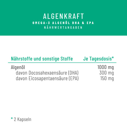 Nährwerttabelle