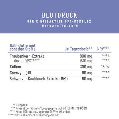 Blutdruck: OPC-Komplex mit Q10, Kalium und Knoblauch