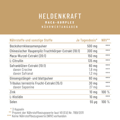 Heldenkraft: Maca-Komplex mit Tribulus