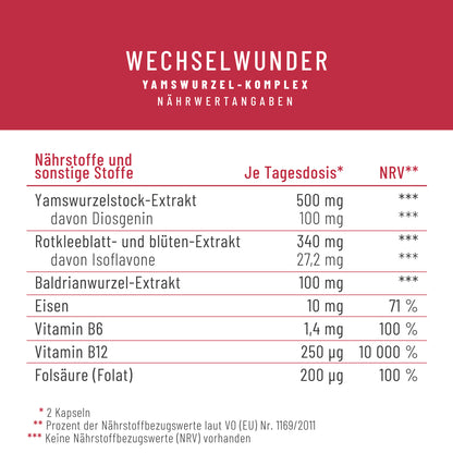 Wechselwunder: Wechseljahre-Komplex mit Yams & Rotklee