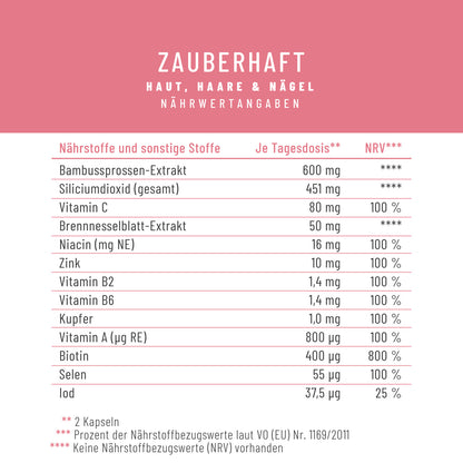 Zauberhaft: Beauty-Komplex für Haut, Haare und Nägel