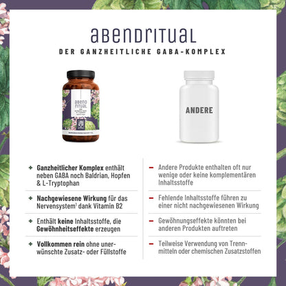 Abendritual GABA Baldrian Hopfen L-Tryptophan Vergleichstabelle 