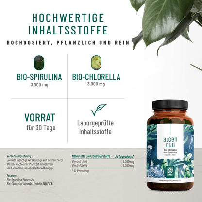 Algenduo Bio-Chlorella und-Spirulina Hochwertige Inhaltsstoffe