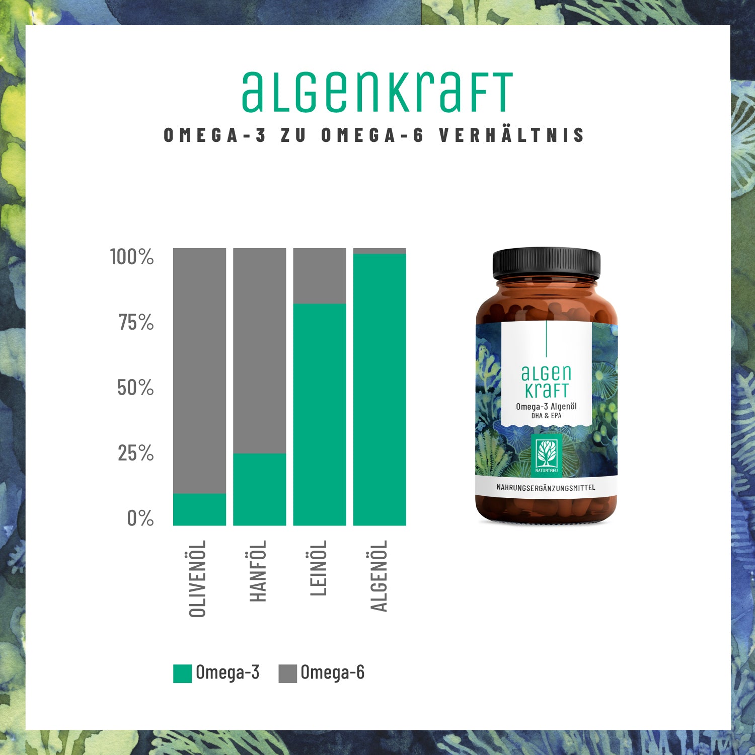 algenkraft omega 3 algenöl dha epa Omega 3 Vergleich