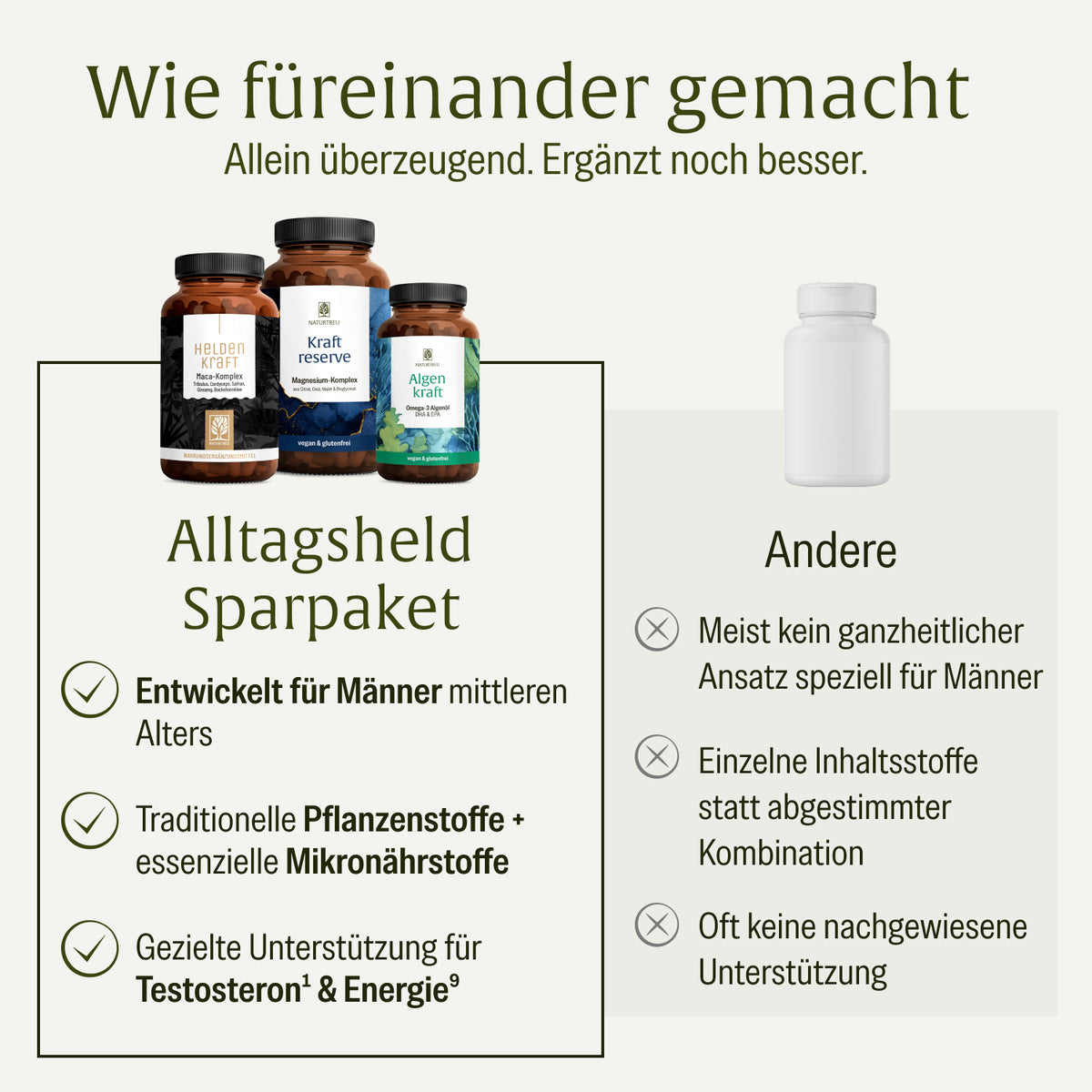 Alltagsheld Sparpaket: Heldenkraft, Kraftreserve & Algenkraft