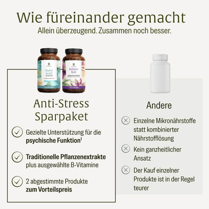 Anti Stress Im Vergleich