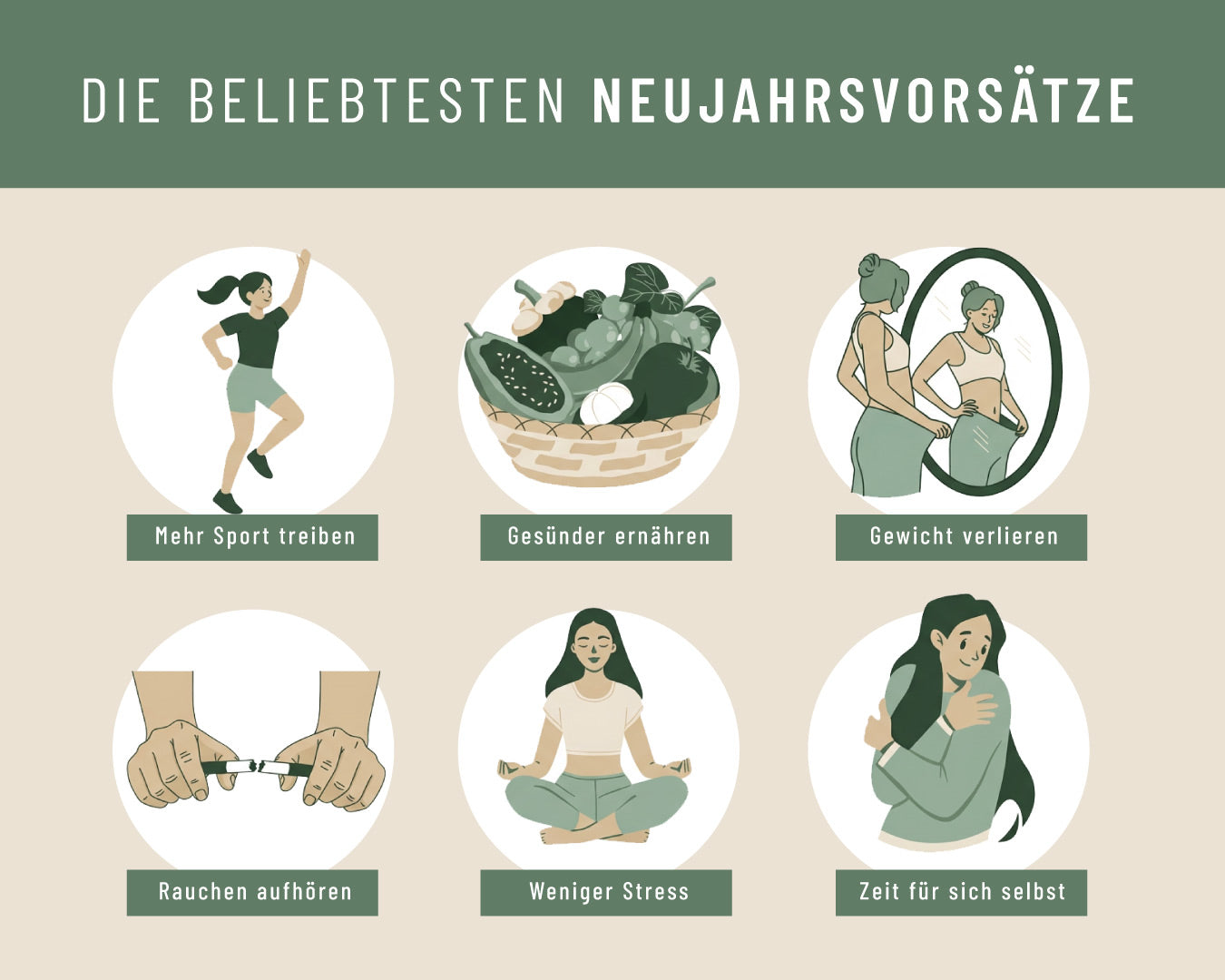 Gute Vorsätze für das neue Jahr 