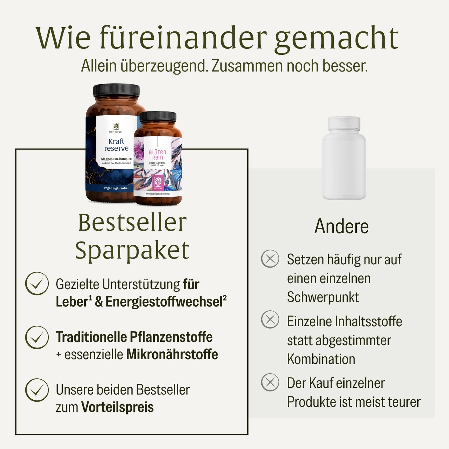 Bestseller Sparpaket: Blütenrein & Kraftreserve