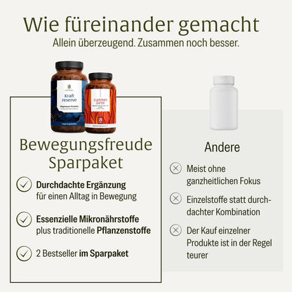 Bewegungsfreude Sparpaket: Kraftreserve & Flammengarde