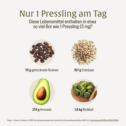 Bor Presslinge Menge