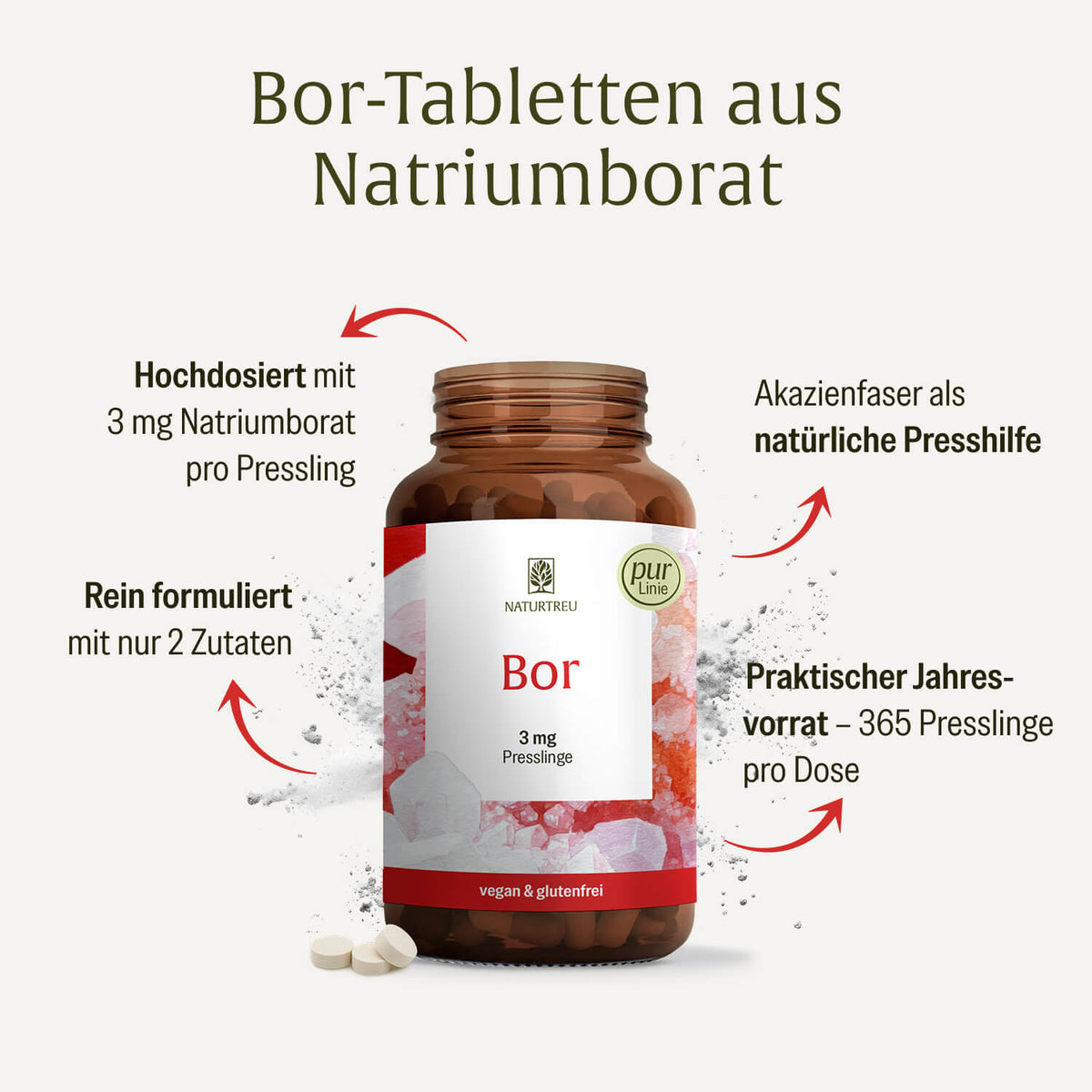 Bor: Bor Tabletten