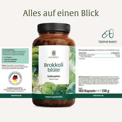 Brokkoliblüte Sulforaphan von Naturtreu in brauner Glasflasche, 180 Kapseln, mit vollständiger Etiketten-Übersicht: Verzehrempfehlung, Zutaten, Nährstoffangaben je Tagesdosis mit 1300 mg Brokkoliblüten-Extrakt 30:1 und 170 mg Sulforaphan, Hinweis auf Herstellung in Deutschland.