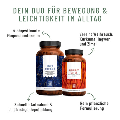 Bundle Callout Creatives Bewegungsfreude-Sparpaket