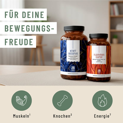 Bundle Callout Creatives Bewegungsfreude-Sparpaket Wirkung
