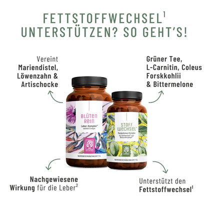 Bundle Callout Creatives Fettstoffwechsel-Sparpaket