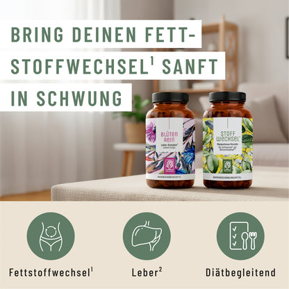 Bundle Callout Creatives Fettstoffwechsel-Sparpaket Wirkung