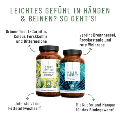 Bundle Callout Creatives Sommerleicht-Sparpaket