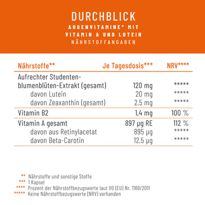 Durchblick Augenvitamine Naehrwerte 