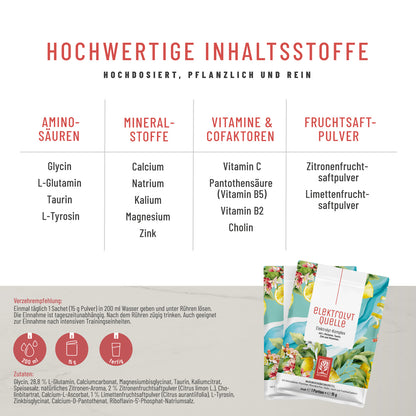 Elektrolytquelle Elektrolyt-Komplex Hochwertige Inhaltsstoffe