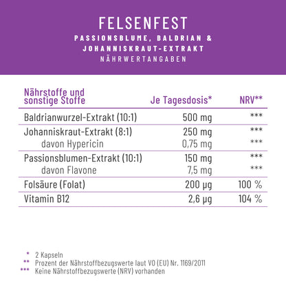 Felsenfest Passionsblume-Baldrian-Johanniskraut-Komplex Naehrwerte