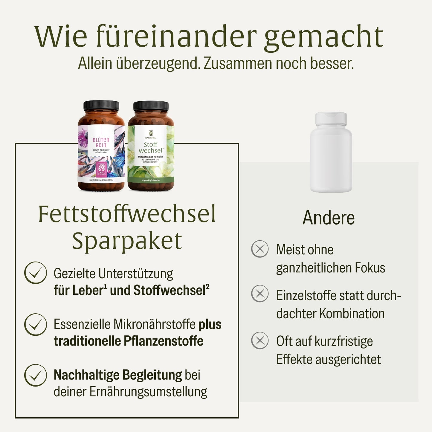 Fettstoffwechsel* Sparpaket: Blütenrein & Stoffwechsel