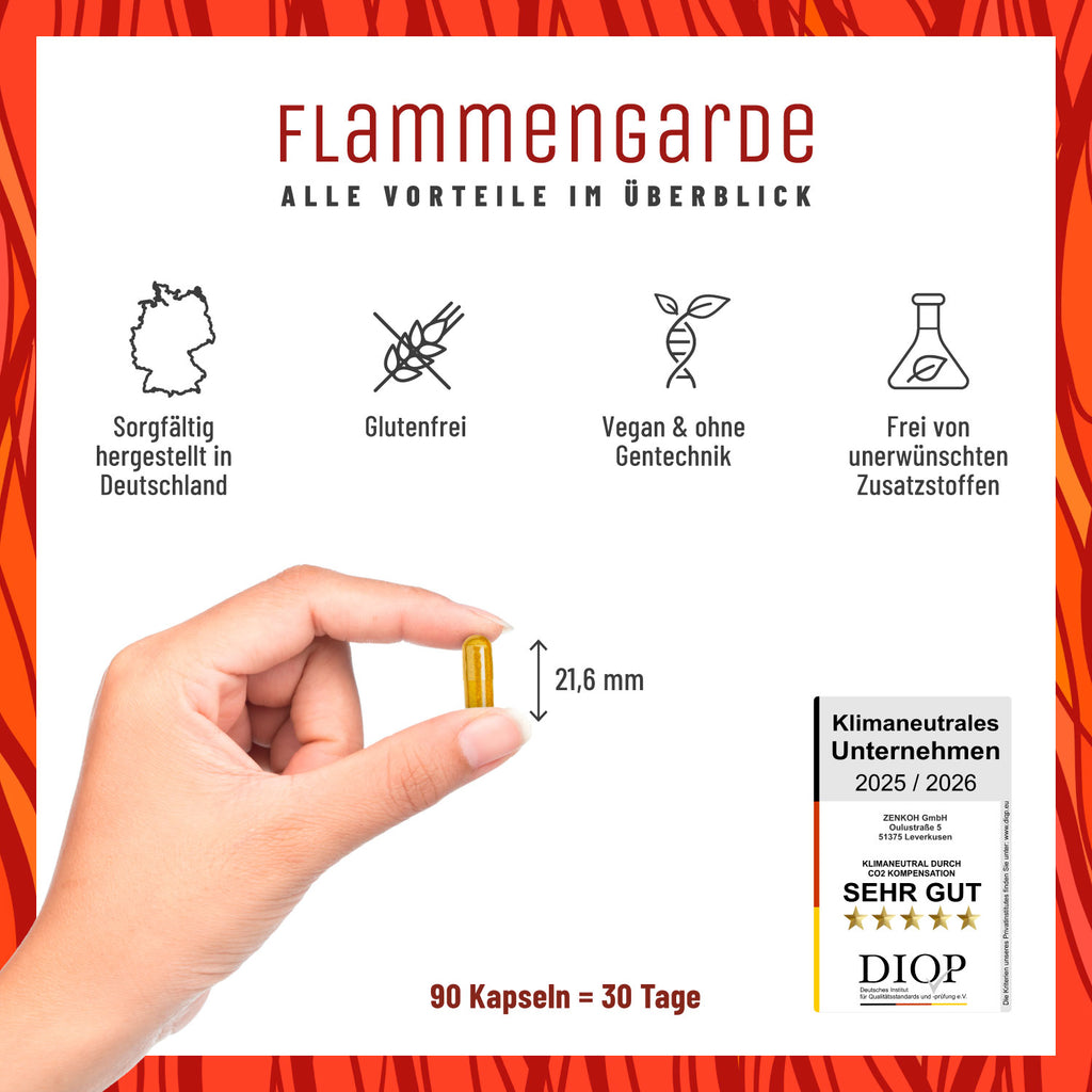 Flammengarde Weihraum-Ingwer-Kurkuma-Komplex Alle Vorteile