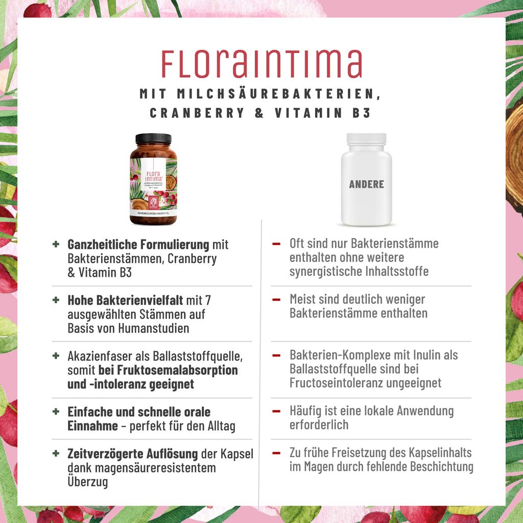 Floraintima Milchsäurebakterien cranberry vitamin b3 Vergleichstabelle