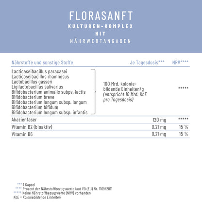 Florasanft Kulturen-Komplex Naehrwerttabelle
